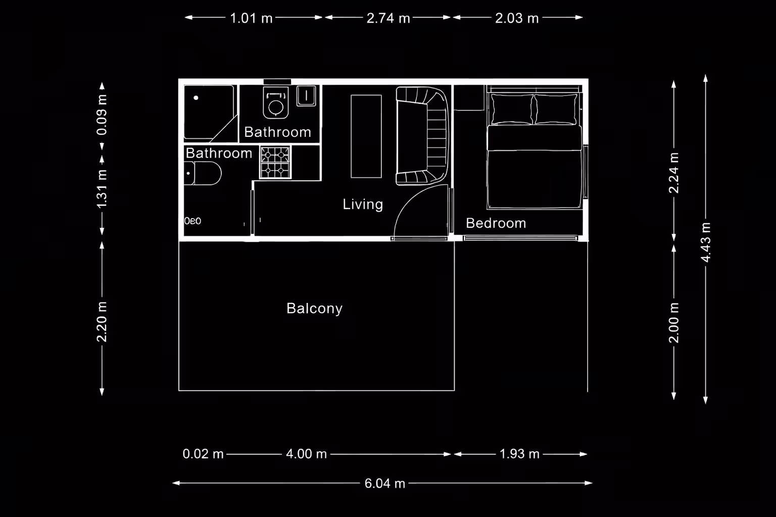 Immagine del modello
